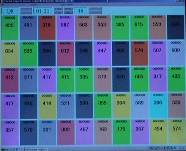 electronic voting systems Our book, voting technology: the not-so-simple act of casting a ballot which describes in detail all the outcome of our three year study about the usabilty of voting systems is now available voting technologies have received higher visibility since the 2000 florida elections and electronic systems. electronic voting systems Our book, voting technology: the not-so-simple act of casting a ballot which describes in detail all the outcome of our three year study about the usabilty of voting systems is now available voting technologies have received higher visibility since the 2000 florida elections and electronic systems.