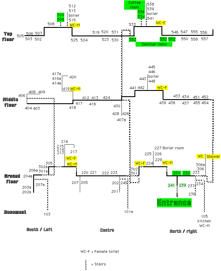 Diagrammatic map